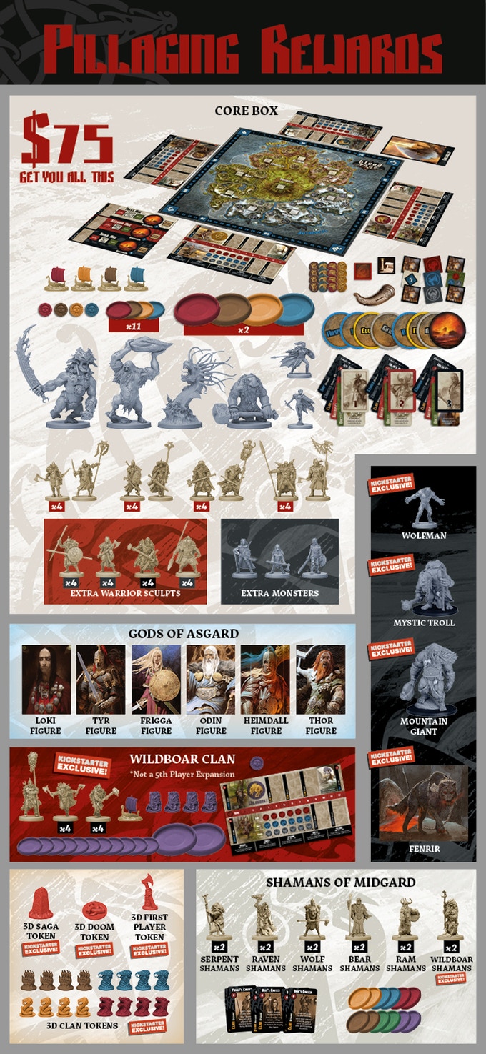 Blood Rage Kickstarter edition Blood Rage Kickstarter edition