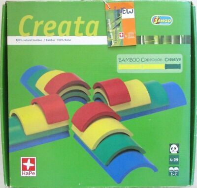 Creata Creata