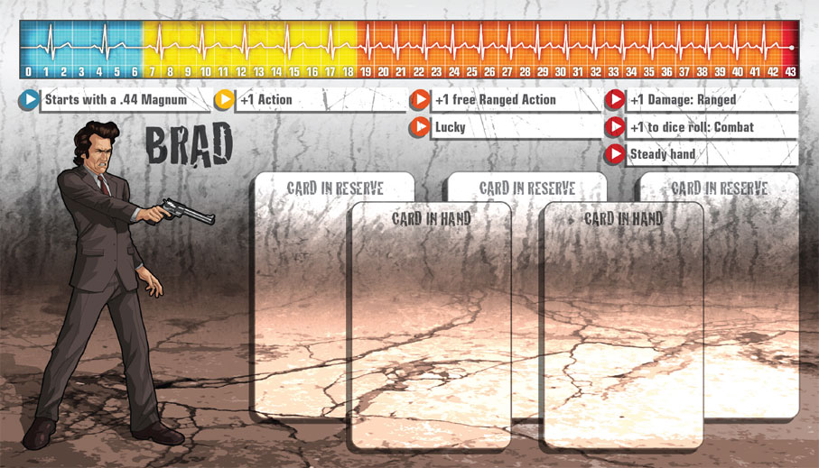 Zombicide - Brad