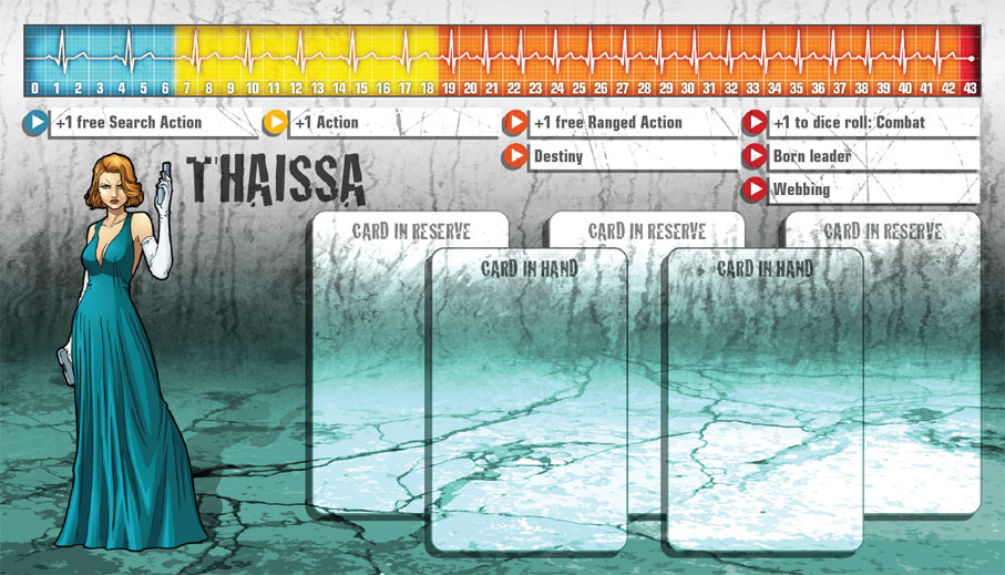 Zombicide - Thaissa