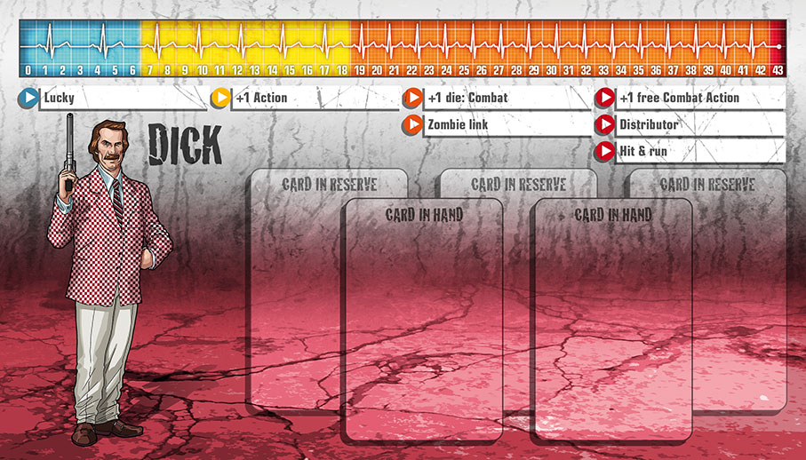 Zombicide - Dick