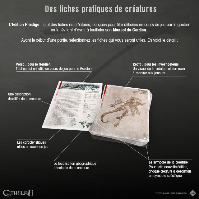 L'appel De Cthulhu - Jeu De Rôle - 7ème édition - Carte De Pnj Et De Monstres