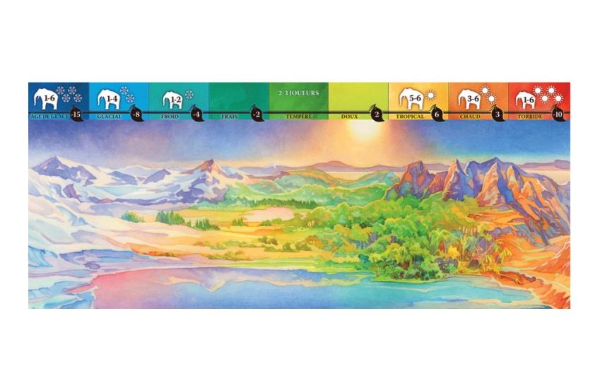 Evolution Climat - Tapis de jeu