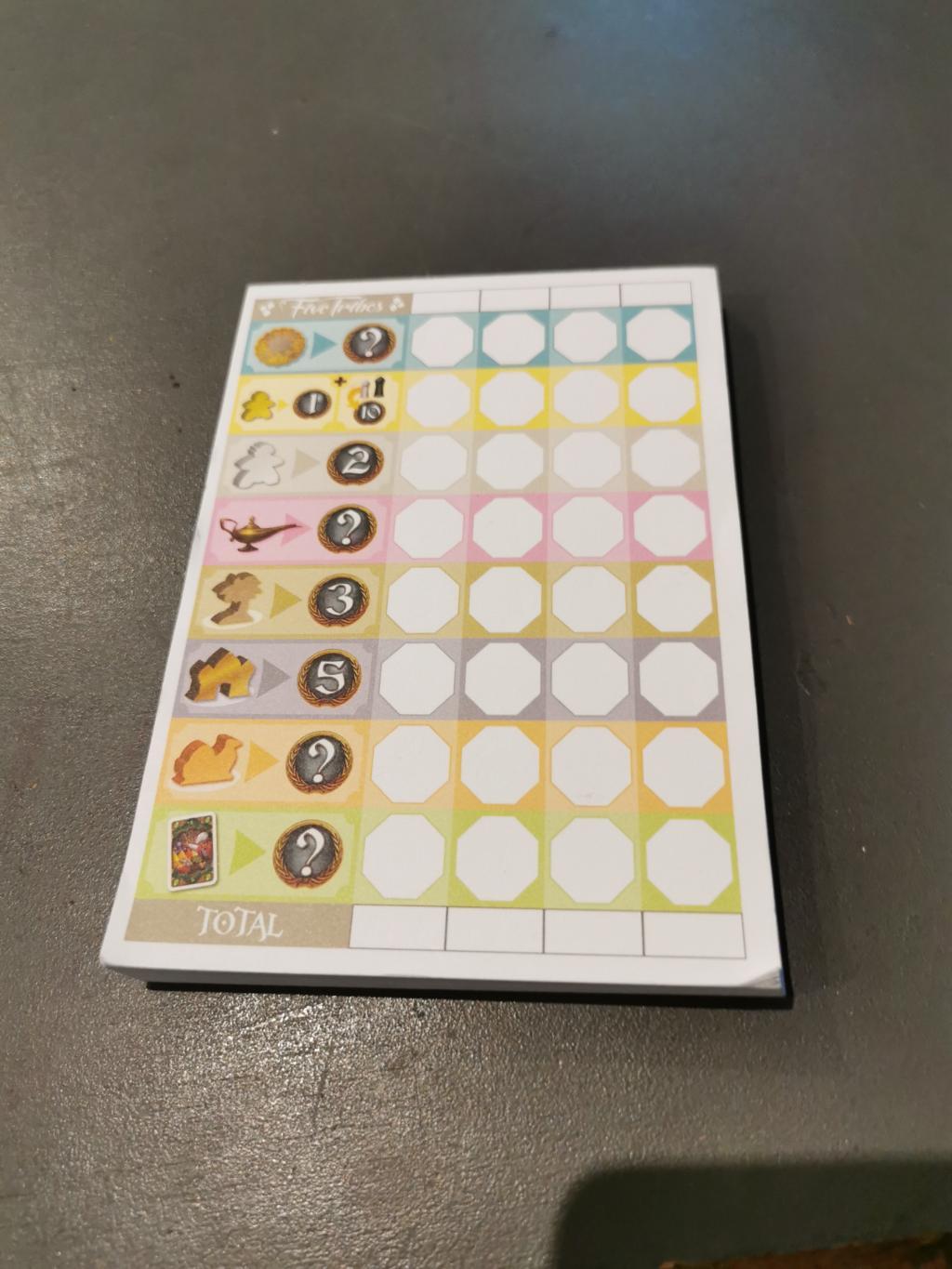 Five Tribes - Carnet Score