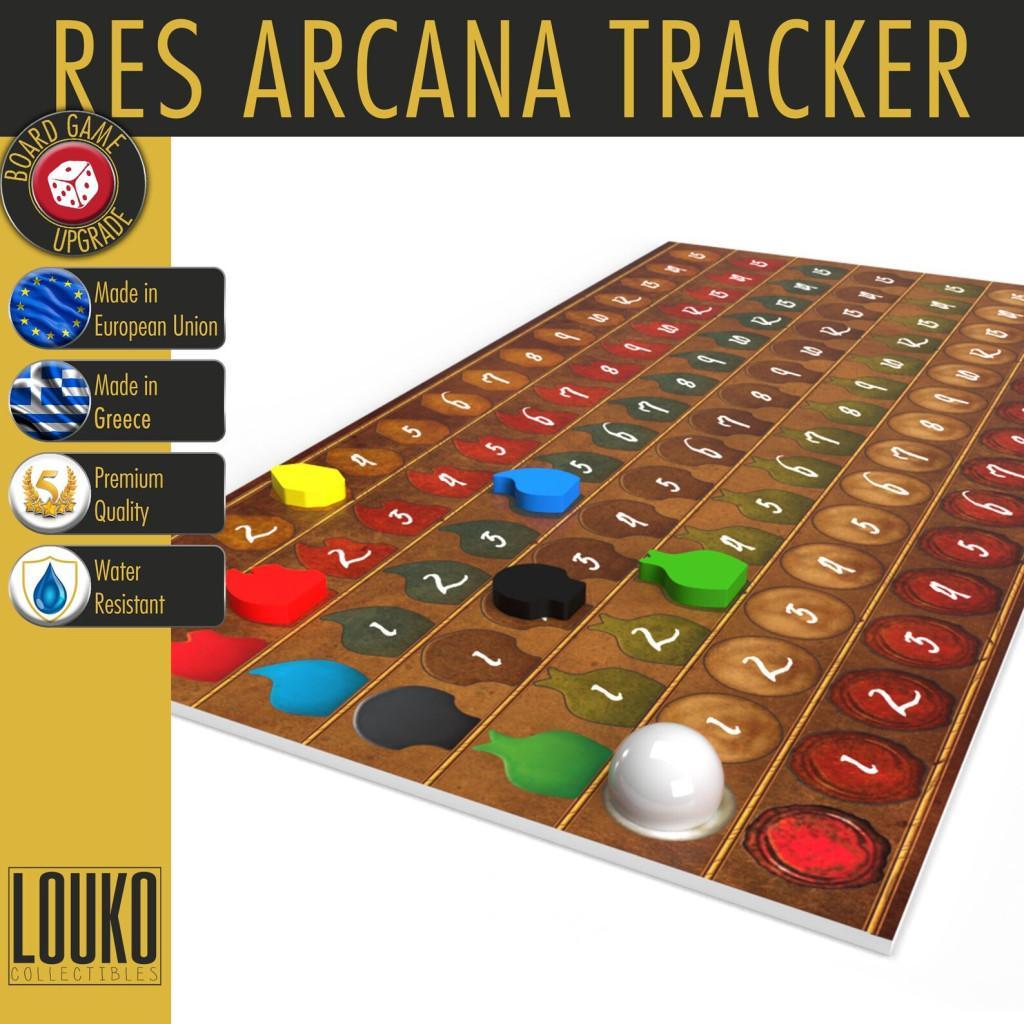 Res Arcana - Pistes De Ressources