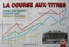 La course aux titres