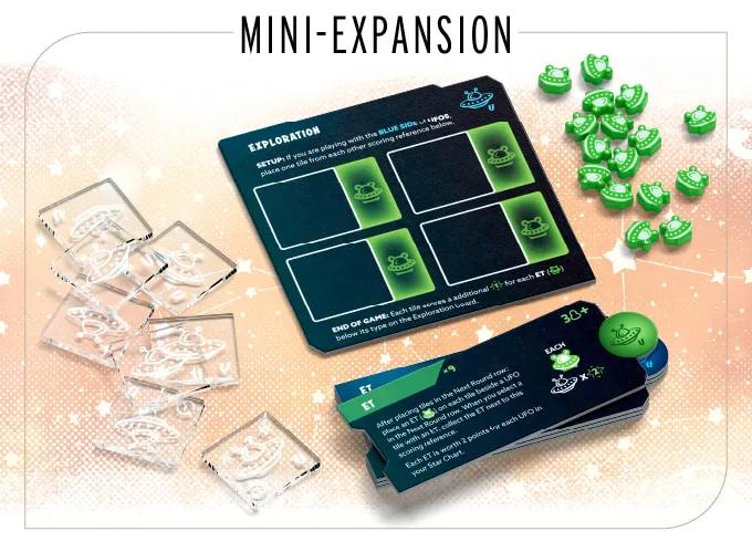 Twinkle Twinkle - Extraterrestrials Mini-expansion
