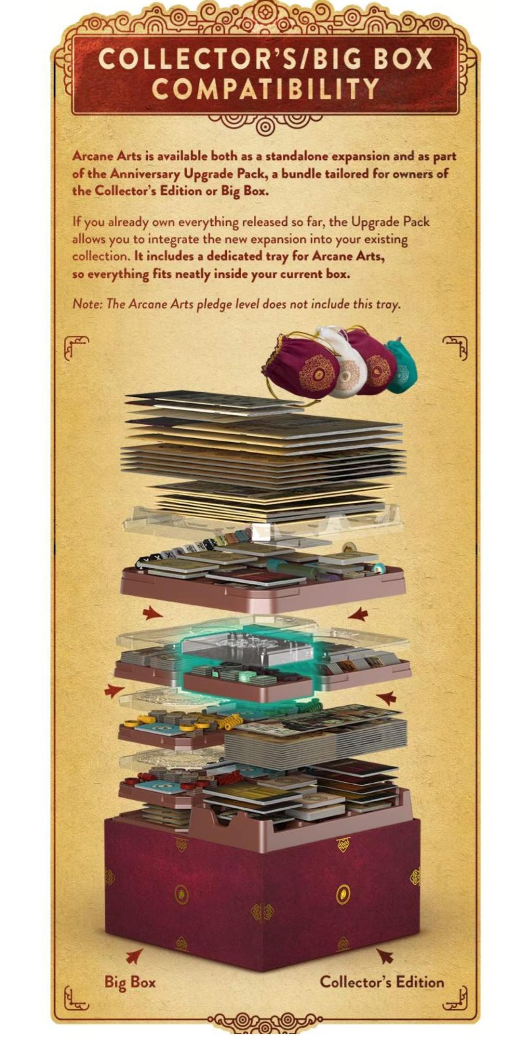 Trickerion - Boîte De Rangement 10ème Anniversaire