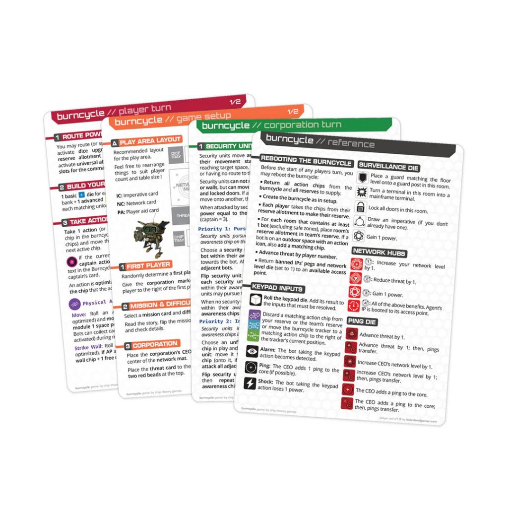 Burncycle Reference Card Pack