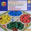 l'arbre à compter