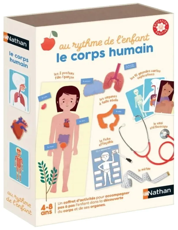 Au Rythme De L'enfant- Le Corps Humain