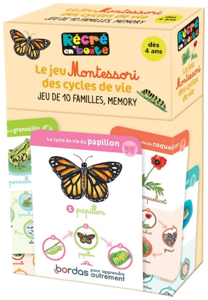 Le Jeu Montessori Des Cycle De Vie Le Jeu Montessori Des Cycle De Vie