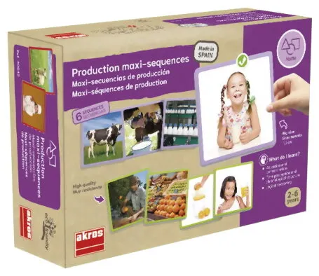 Maxi-sequences - Production