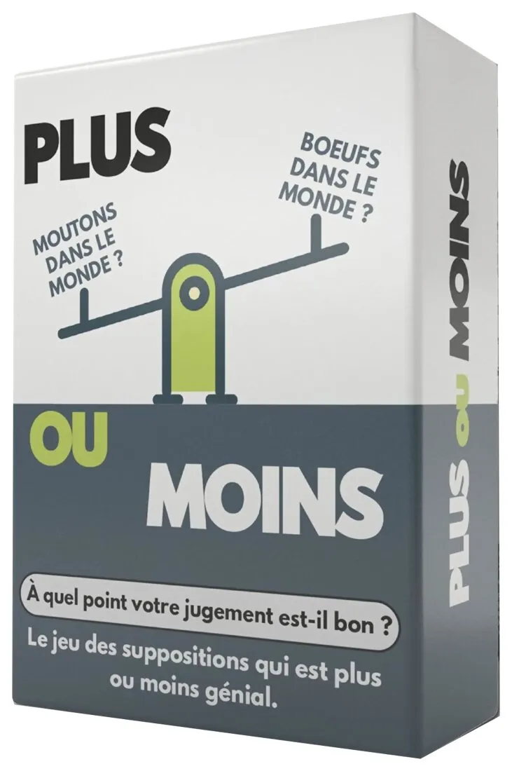 Plus Ou Moins À Quel Point Votre Jugement Est-il Bon ?