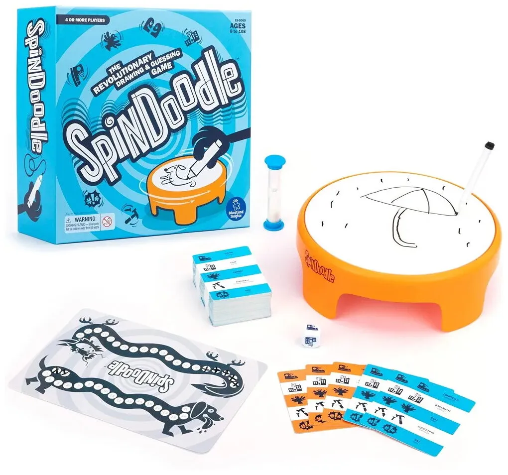 Spindoodle