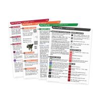 Image de Burncycle Reference Card Pack