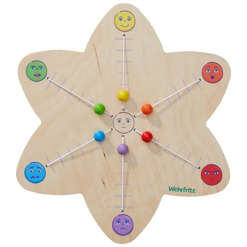 Image de L'étoile Des émotions