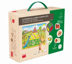 Image de La Pyramide D'une Alimentation Saine