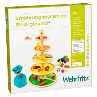 Image de Pyramide Alimentaire 