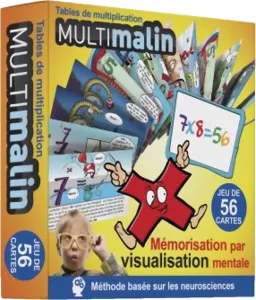 Image de Table De Multiplication