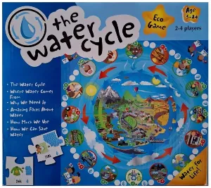 Image de The Water Cycle
